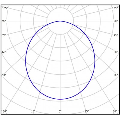 Светильник HIGHTECH W64/5000K 1195х595х40 IP54 Светильник HIGHTECH W64/5000K 1195х595х40 IP54