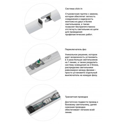 Светильник VOLGA W38/5000K 865х69х63 sym с вводом питания Светильник VOLGA W38/5000K 865х69х63 sym с вводом питания