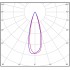 Светильник FFE 101 100-850-F30 Светильник FFE 101 100-850-F30