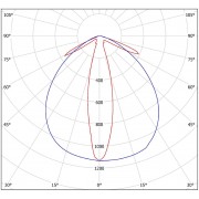 Светильник ДСО 05 12-740-25x100