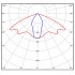 Светильник BLR 01 58-740-WA 2835 Светильник BLR 01 58-740-WA 2835
