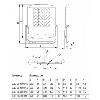 Прожектор СДО 08-150 PRO 30° 5000К IP65 Прожектор СДО 08-150 PRO 30° 5000К IP65