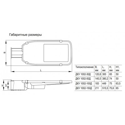 Светильник ДКУ 1002-100Д 5000К IP65 Светильник ДКУ 1002-100Д 5000К IP65