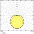 Светильник DP Comp 1500 V 50W 840 IP66 PS Светильник DP Comp 1500 V 50W 840 IP66 PS