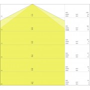 Светильник DP Value 1500 50 W 4000 K IP65