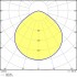Светильник HB P GEN4 147W 865 110DEG IP65 Светильник HB P GEN4 147W 865 110DEG IP65