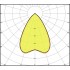 LINEAR IndiviLED D 1200 33W/3000K LINEAR IndiviLED D 1200 33W/3000K