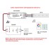 Свтодиодная лента LS VALUE Protected 500/RGB/5/IP65 Свтодиодная лента LS VALUE Protected 500/RGB/5/IP65