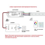 Свтодиодная лента LS VAL-500/RGB/5