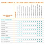 Монтажный профиль LS AY-PF02/U/16X5/10/2