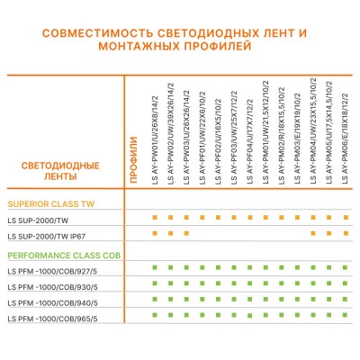 Рассеиватель LS AY-PC/P02/D/2 Рассеиватель LS AY-PC/P02/D/2