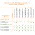 Светодиодная лента LS SUPERIOR 2000/TW/927-965/5/IP67 Светодиодная лента LS SUPERIOR 2000/TW/927-965/5/IP67
