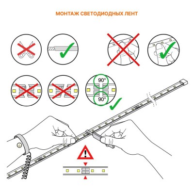 Светодиодная лента LS SUPERIOR 2000/TW/927-965/5/IP67 Светодиодная лента LS SUPERIOR 2000/TW/927-965/5/IP67