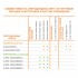 Светодиодная лента LS SUPERIOR 2000/TW/927-965/5/IP67 Светодиодная лента LS SUPERIOR 2000/TW/927-965/5/IP67
