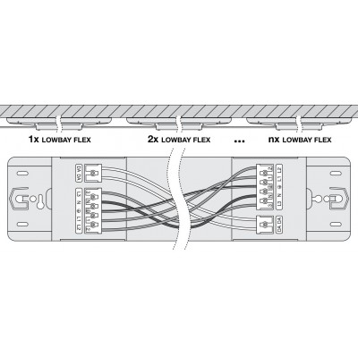 Светильник LOW BAY FLEX PRF 1500 Dali P 105W 840 W Светильник LOW BAY FLEX PRF 1500 Dali P 105W 840 W