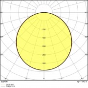 Светильник PANEL COMPACT 1200 V 33W 840