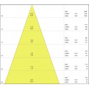Спот светильник SP SQ DK ADJUST 8W/3000K FL BK