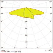 Светильник SL AREA Spd XL V 150W 765 RV35ST Gy