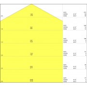 ЖКХ светильник SF CIRCULAR 350 V 18W 830 IP44