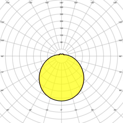 ЖКХ светильник SF CIRCULAR 350 V 18W 840 IP44 ЖКХ светильник SF CIRCULAR 350 V 18W 840 IP44