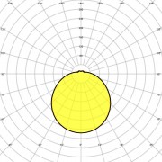 ЖКХ светильник SF CIRCULAR Sen 400 V 24W 840 IP44